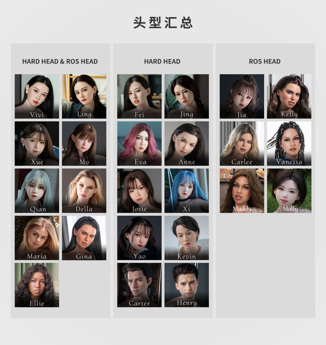 Ekstra hoved (Fanreal Doll silikone Original)