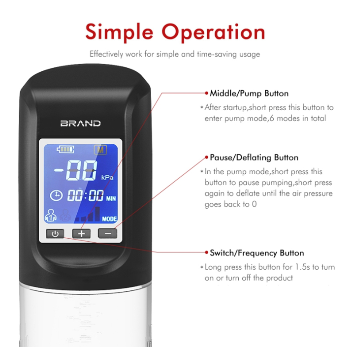 Penispumpe med Vakuum & Vibration